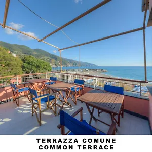Lo Scoglio Pensionat